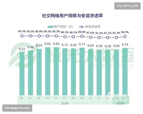 科技助力——揭秘美国游泳队背后的数据分析和生理监测团队